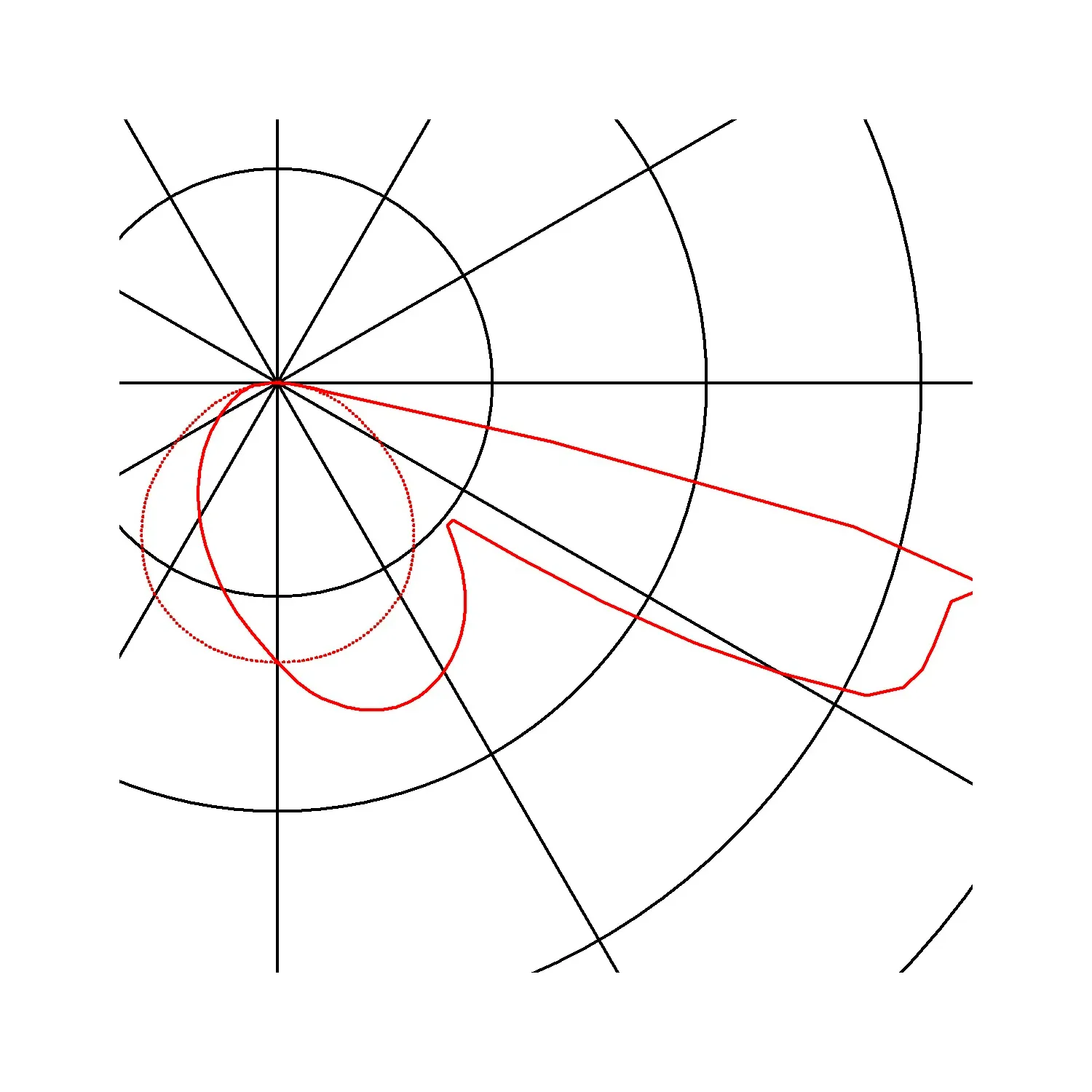 DOWNUNDER PURE, inbouw armatuur, vierkant, wit, 3,5W LED warmwit, 80x8