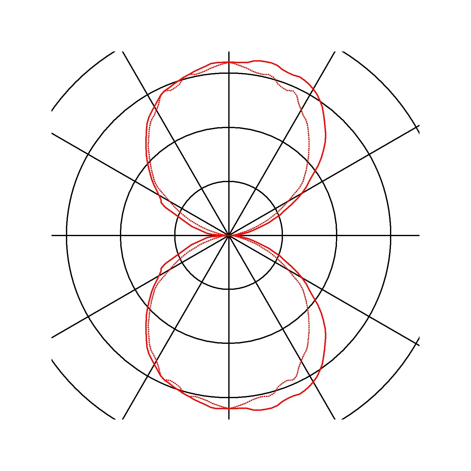 WL 149 R7s, wandarmatuur, rechthoekig, mat wit, 78mm, max. 60W, up/dow