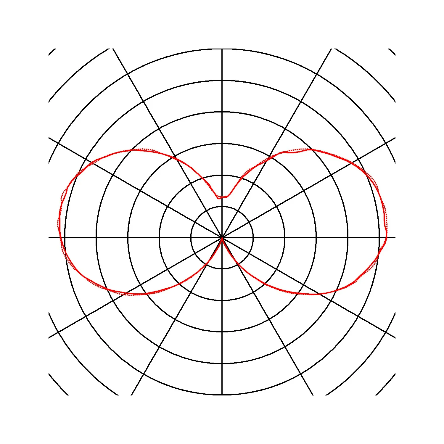 RUSTY CONE 40, outdoor armatuur, corten staal, E27 Energy Saver, max.